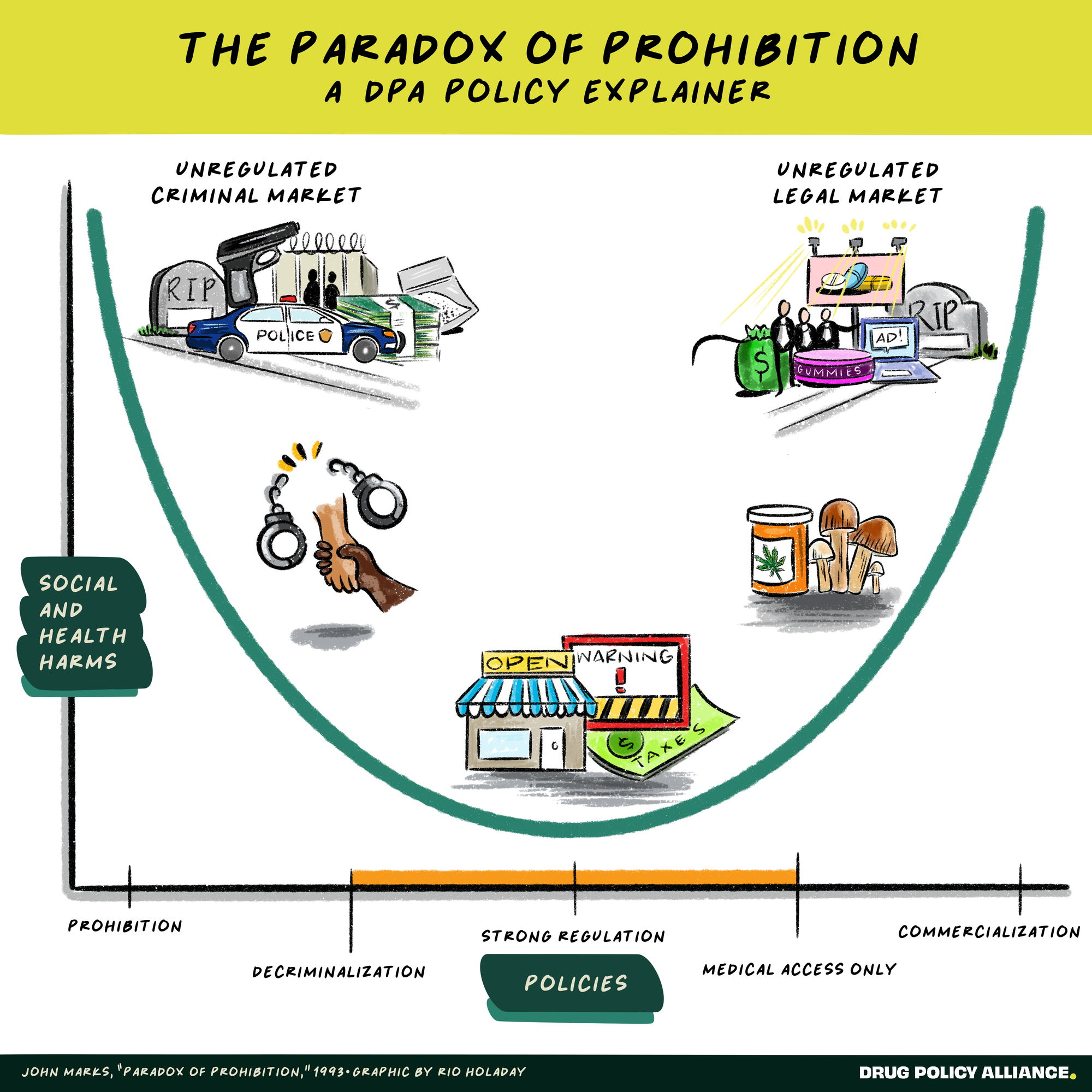 Summer 2025 Newsletter